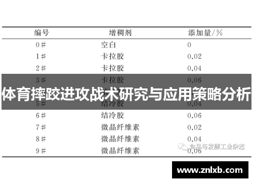 体育摔跤进攻战术研究与应用策略分析