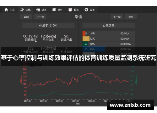 基于心率控制与训练效果评估的体育训练质量监测系统研究