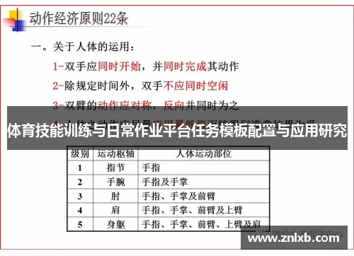 体育技能训练与日常作业平台任务模板配置与应用研究