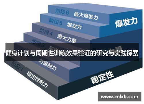 健身计划与周期性训练效果验证的研究与实践探索